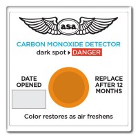 CO2 Detectors