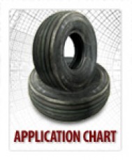 Application Chart